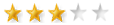 Schooldigger test score rank