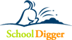 Schooldigger.com logo