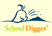SchoolDigger School Data Plugin logo
